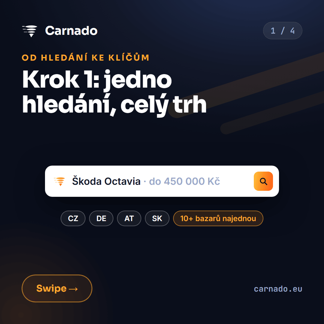 Od hledání k předání klíčů ve 4 krocích — karta 1