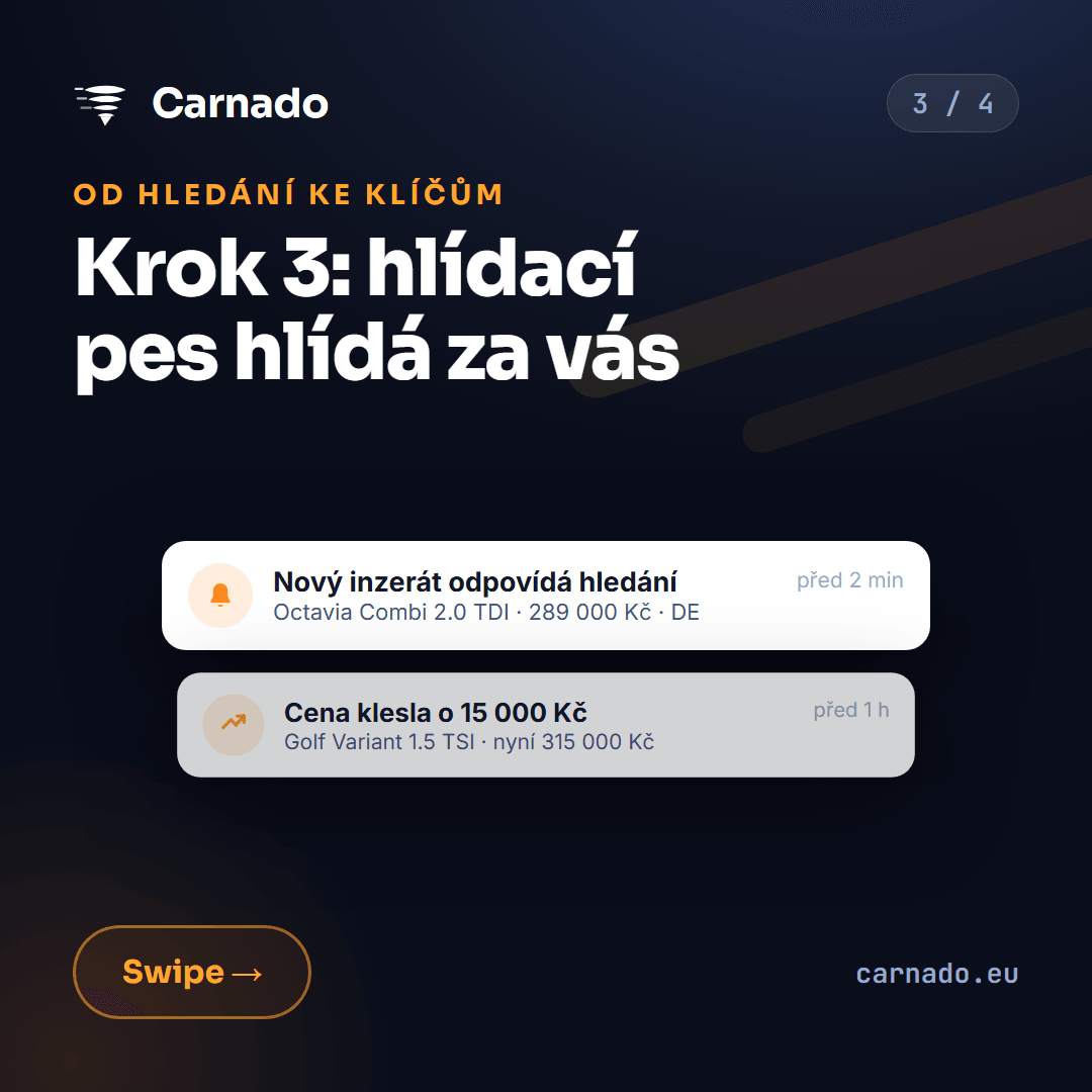 Od hledání k předání klíčů ve 4 krocích — karta 3