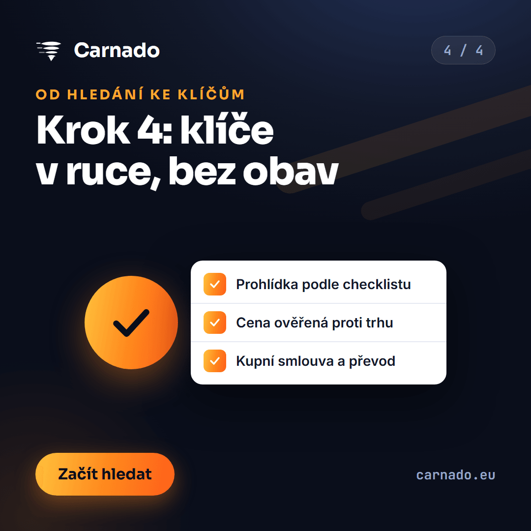 Od hledání k předání klíčů ve 4 krocích — karta 4