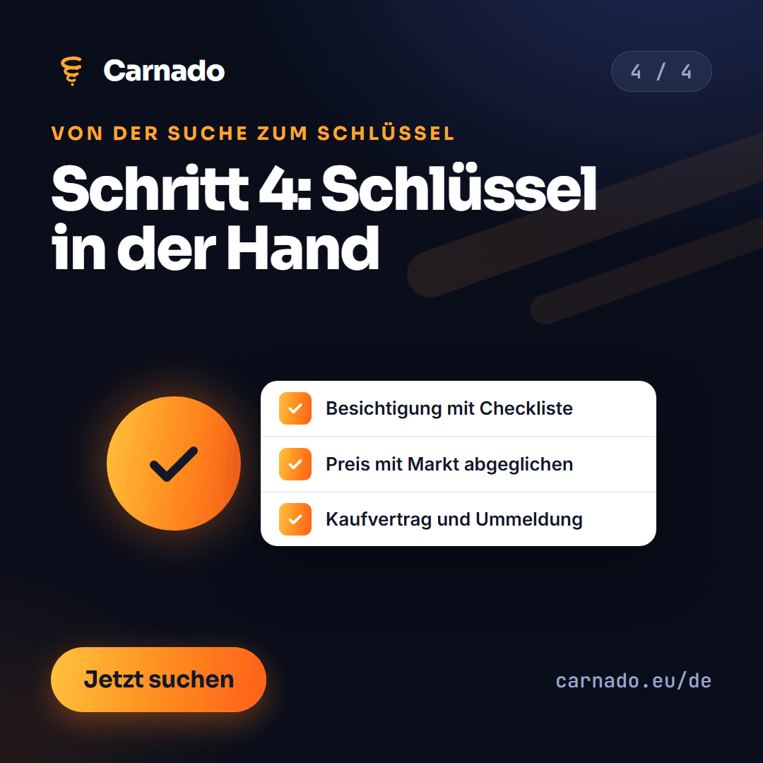Von der Suche zum Schlüssel in 4 Schritten — karta 4