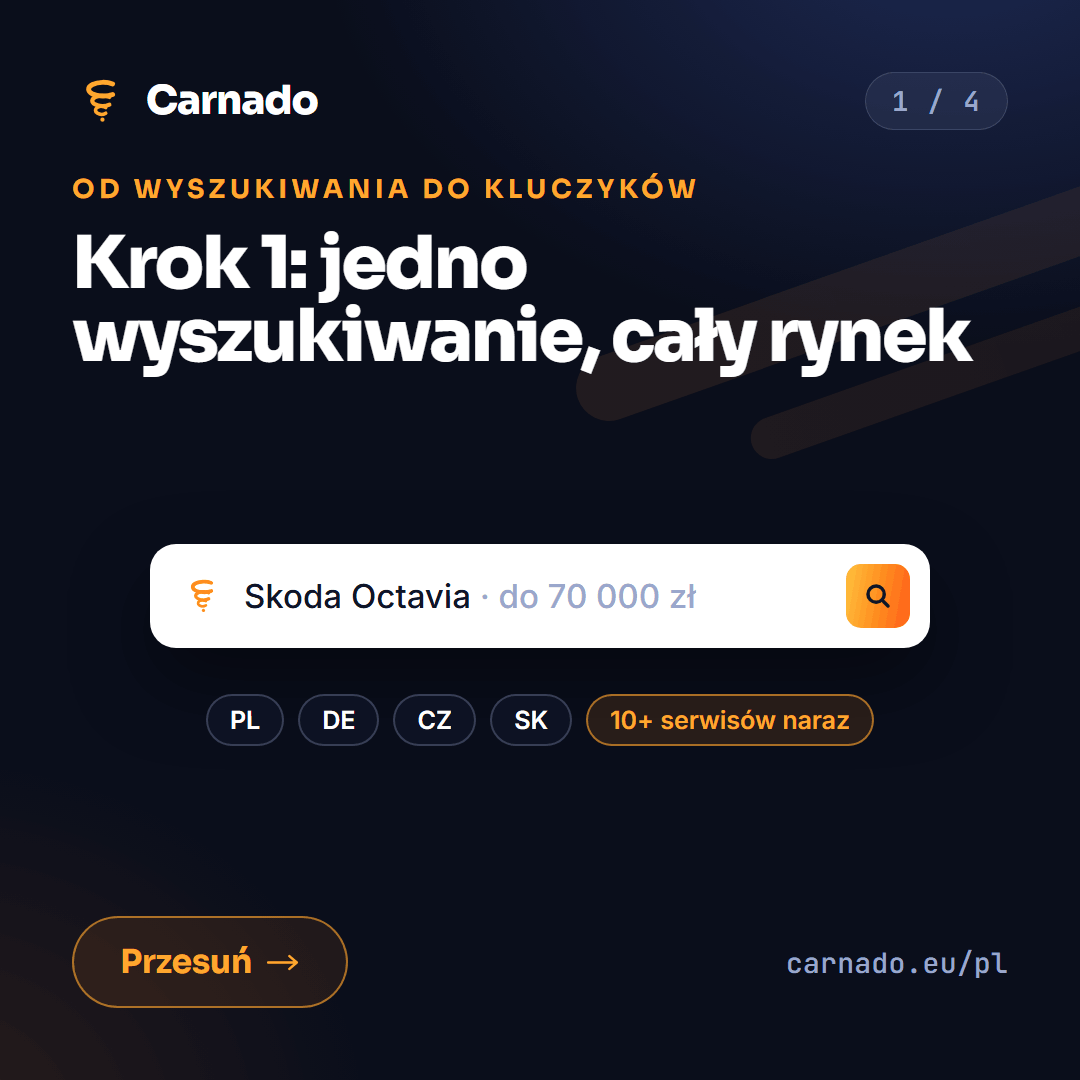 Od wyszukiwania do kluczyków w 4 krokach — karta 1