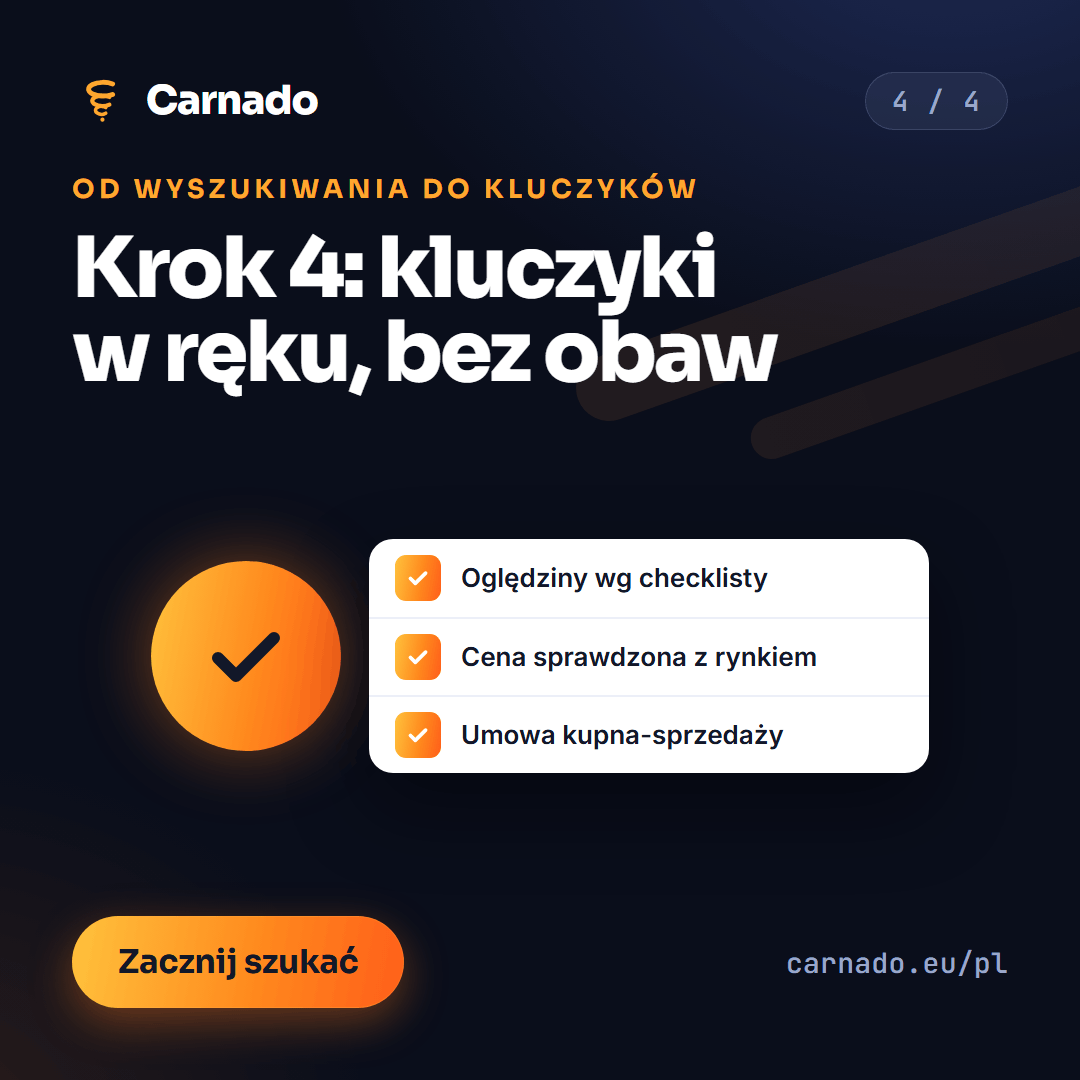 Od wyszukiwania do kluczyków w 4 krokach — karta 4