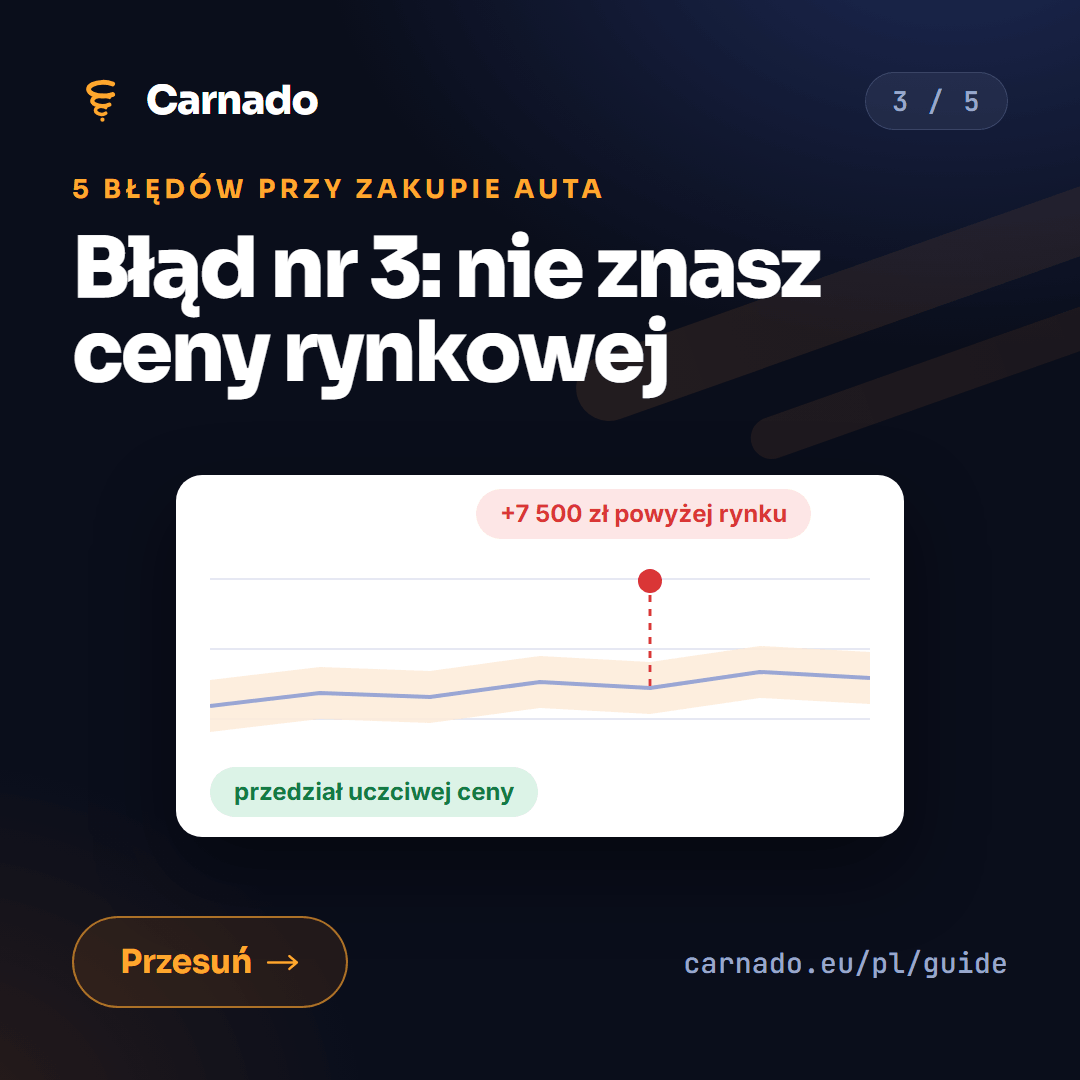 5 błędów przy zakupie używanego auta — karta 3