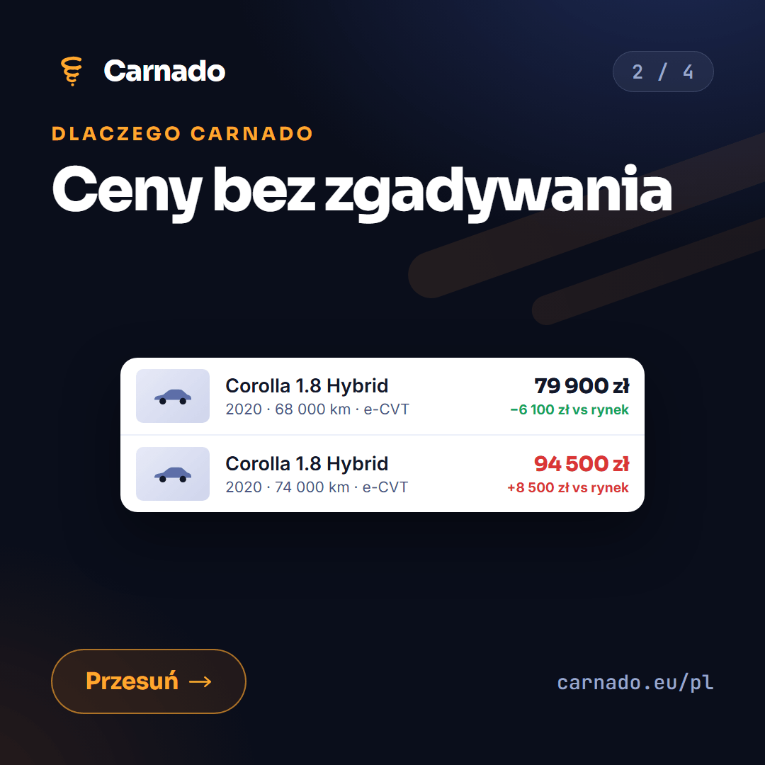 Dlaczego Carnado — karta 2
